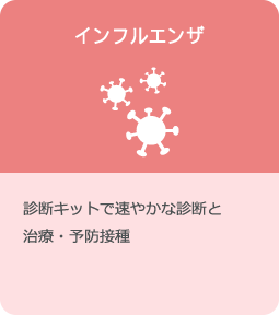 インフルエンザ：診断キットで速やかな診断と治療・予防接種